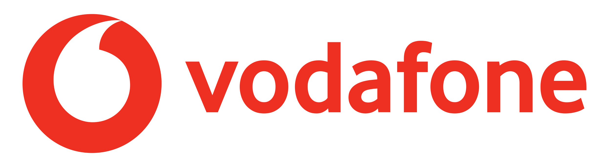 Vodafone Automotive